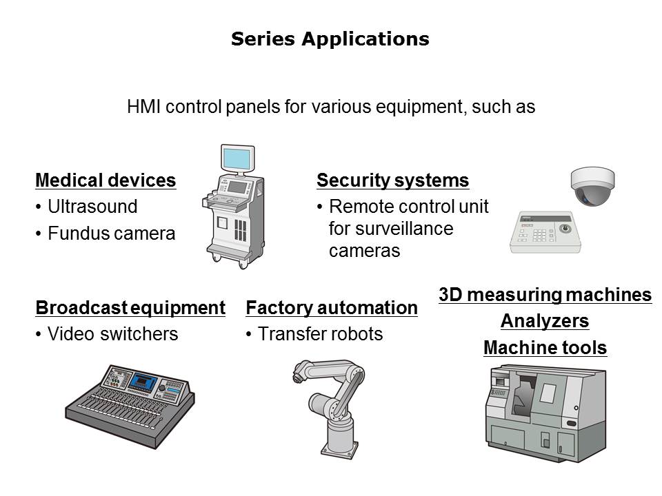 Slide5