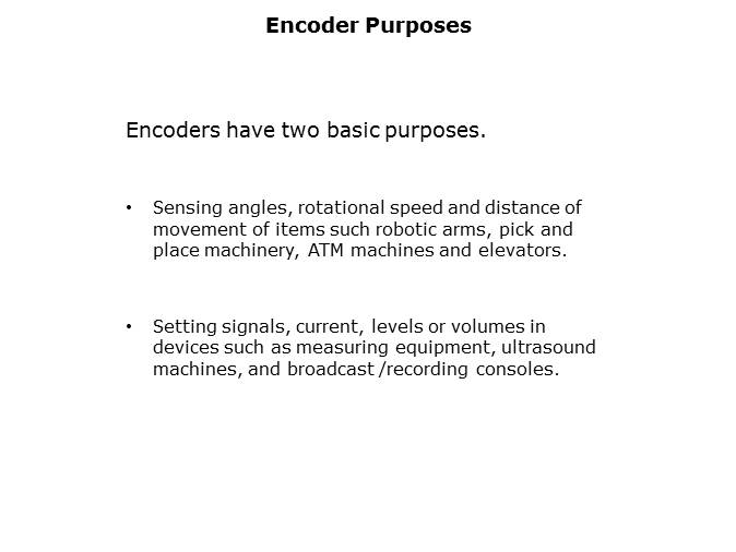 RMS 20 Encoders Slide 2