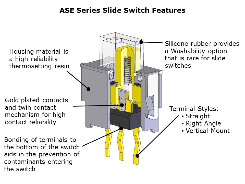 Slide-Switch-Slide8