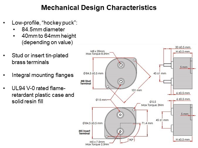 Image of Cornell Dubilier 944L Series of Low Inductance Film Capacitors - Characteristics