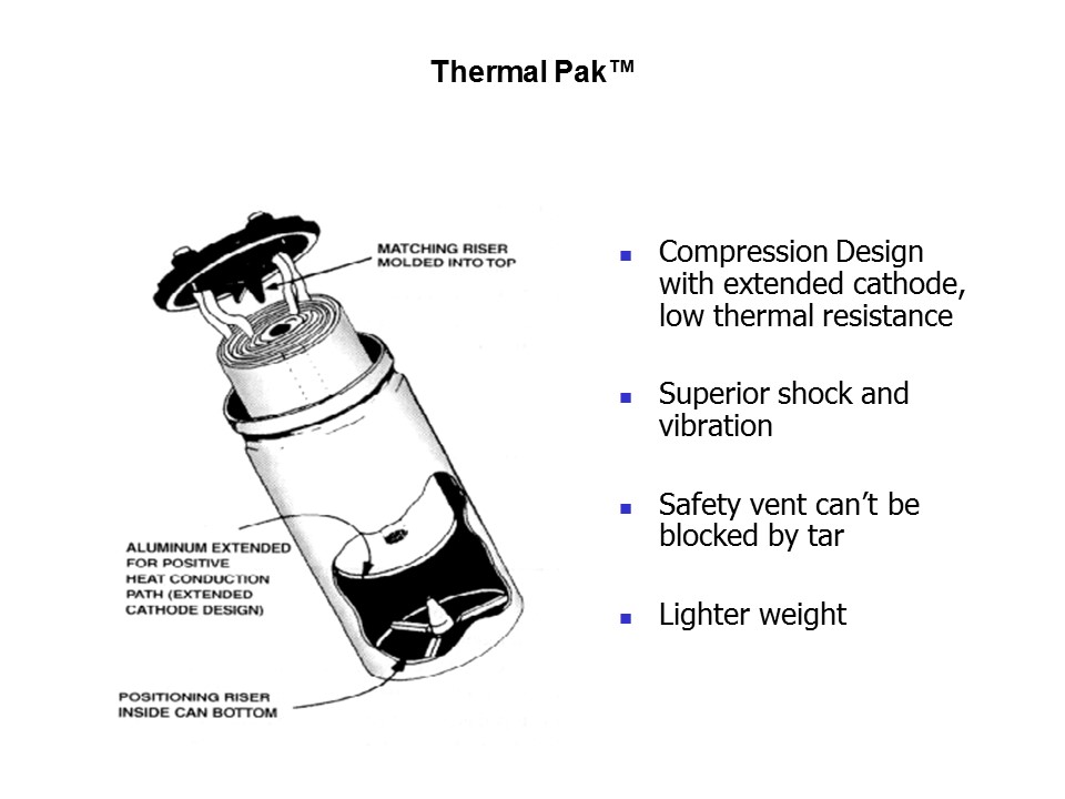 thermal pak
