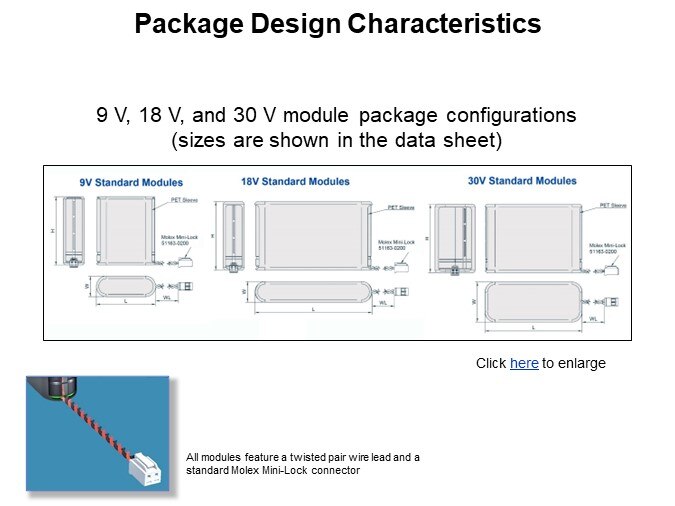 Package Design Characteristics