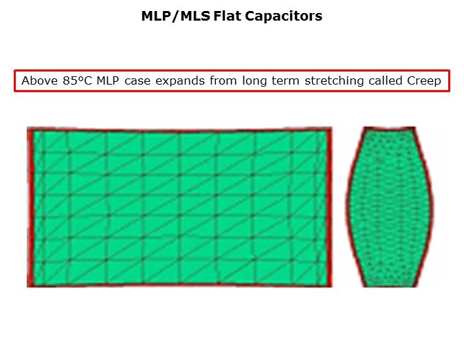 MLPMLS-Slide28