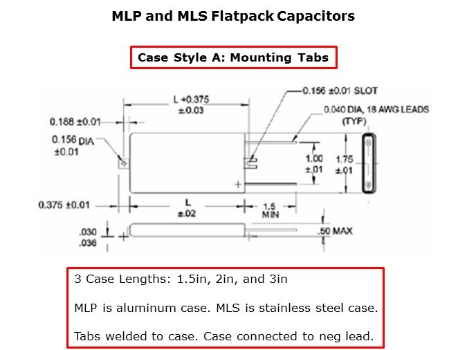 MLPMLS-Slide4