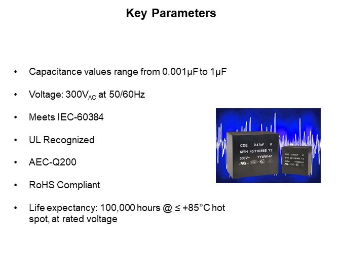 Image of Cornell Dubilier MYH Series of EMI/RFI Suppression Capacitors - Parameters