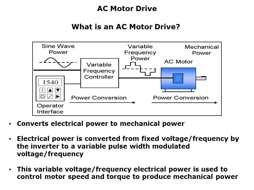 inverter-slide14