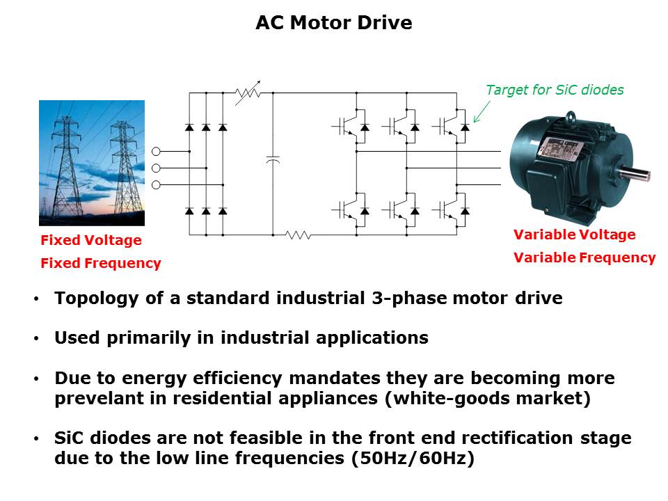 inverter-slide15