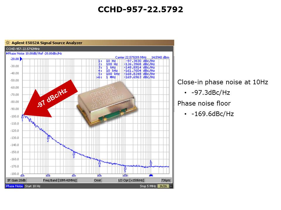 CCHD-957-slide3