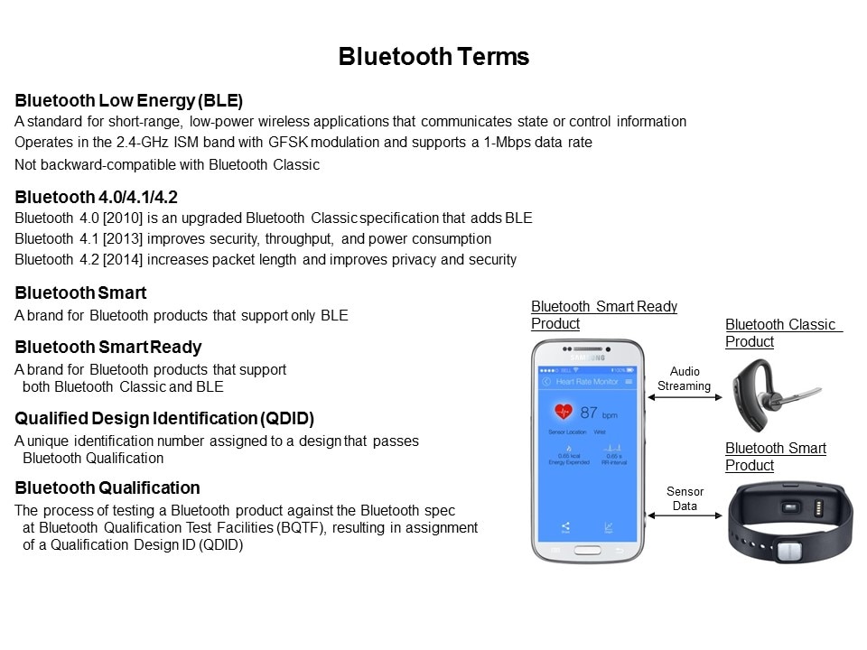 bluetooth terms