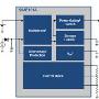 Block Diagram for an Energy Harvesting PMIC