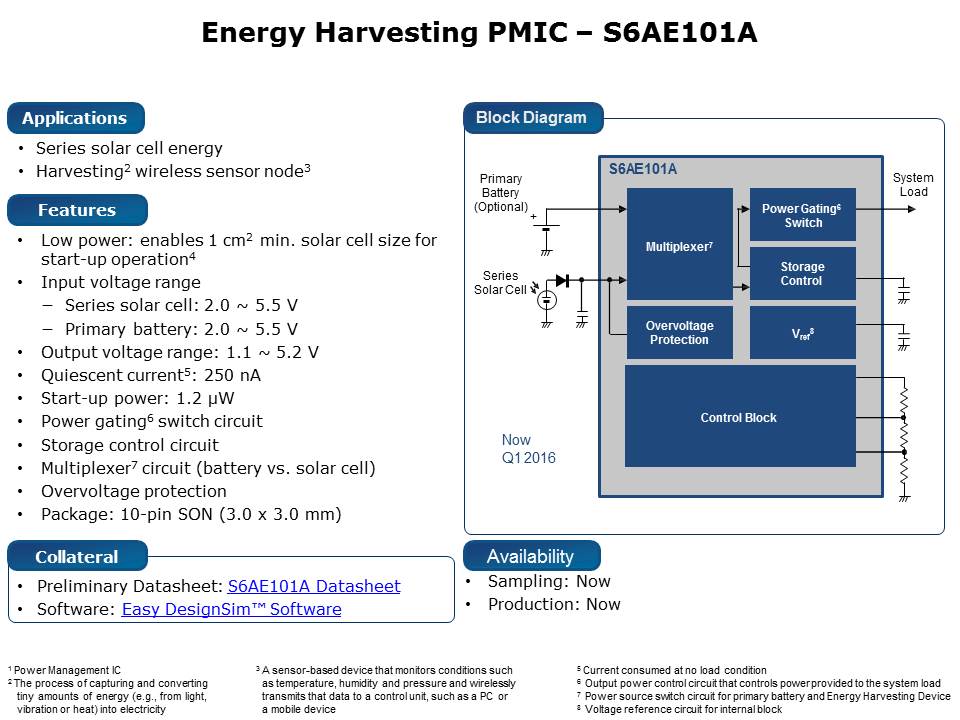 Energy Harvesting PMIC Portfolio Slide 10