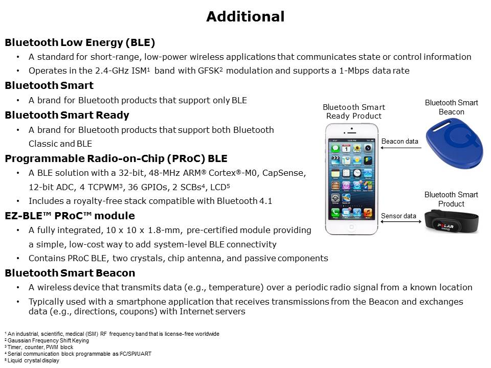 Energy Harvesting PMIC Portfolio Slide 4