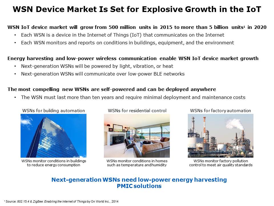 Energy Harvesting PMIC Portfolio Slide 5