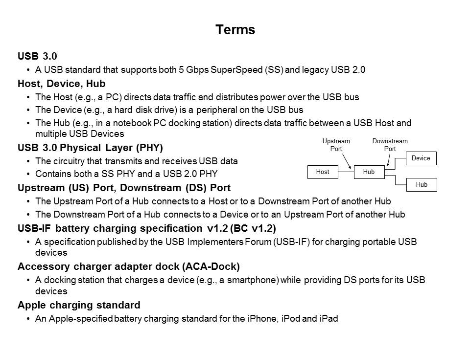 HX3 USB 3.0 HUB Controller Slide 3
