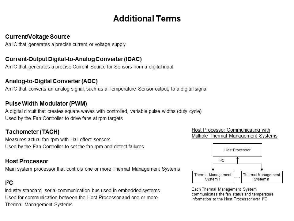 PSoC 4 Solution for Thermal Management Slide 4