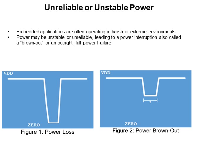 Unreliable or Unstable Power