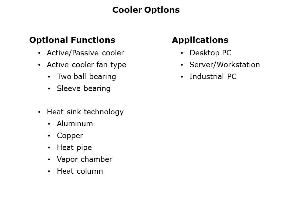 CPU-Slide2