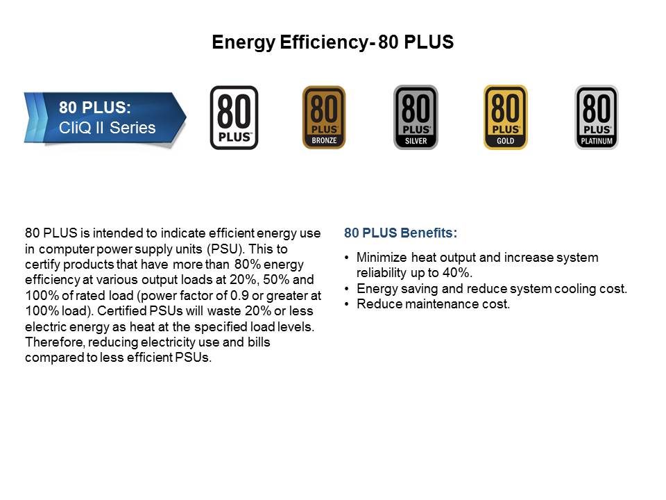 CliQ and CliQ II Series: DIN Rail Power Supplies Slide 17