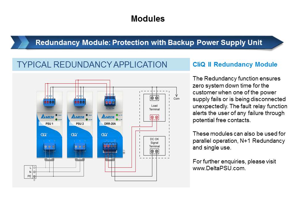 CliQ and CliQ II Series: DIN Rail Power Supplies Slide 20