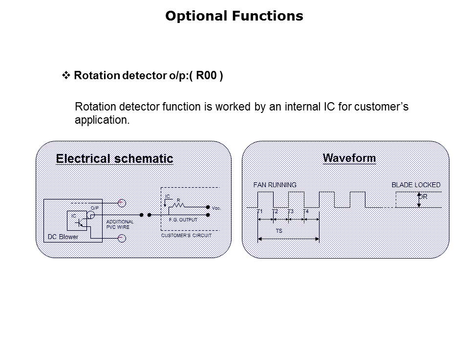 Slide4