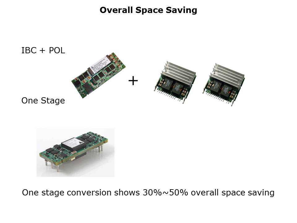 high-efficiency-dcdc-slide8