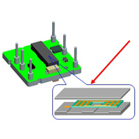 Industrial DC/DC Converters