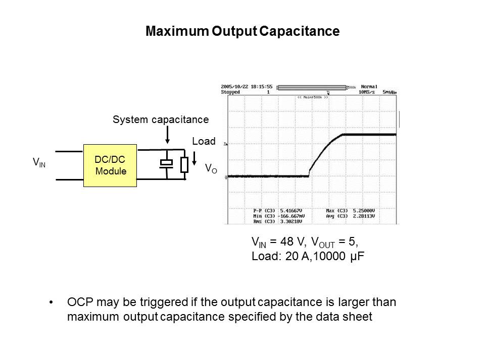 Isolated DC-DC Converter Design Considerations Slide 14