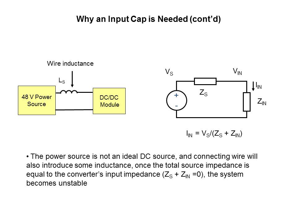 Isolated DC-DC Converter Design Considerations Slide 9