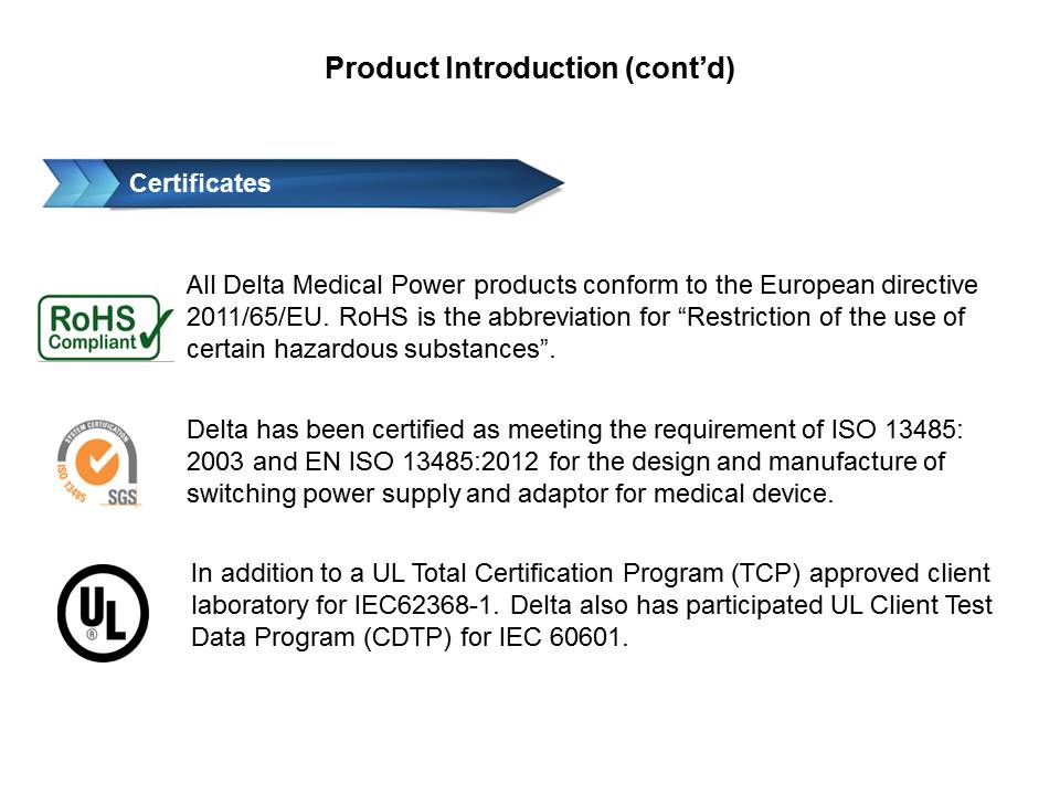 MDS Series: Embedded Medical Power Supplies Slide 3