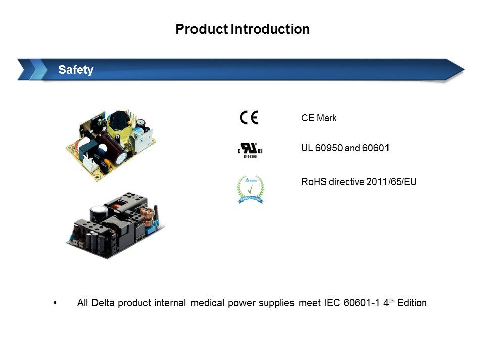 product intro