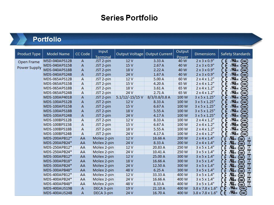 series portfolio2