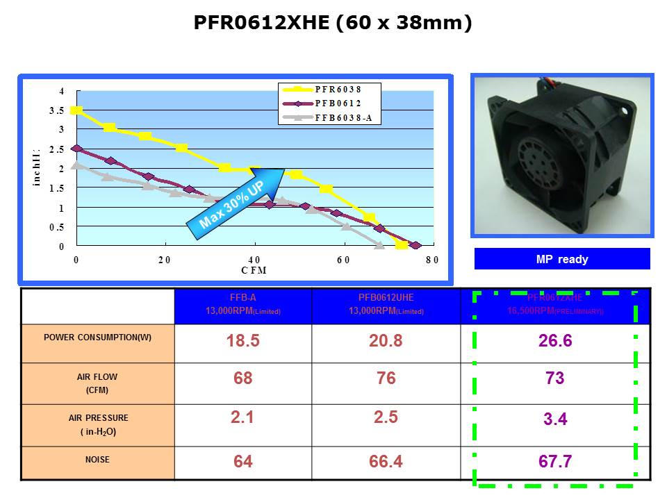 PFR-Slide10