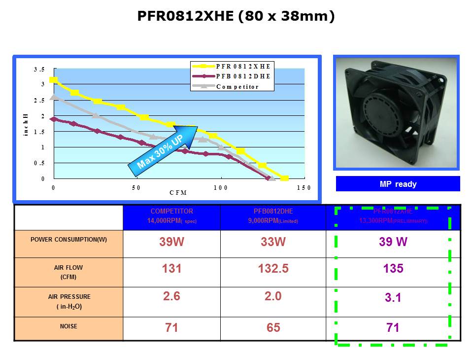 PFR-Slide11