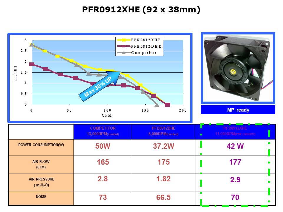 PFR-Slide12