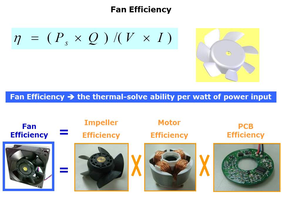 PFR-Slide4