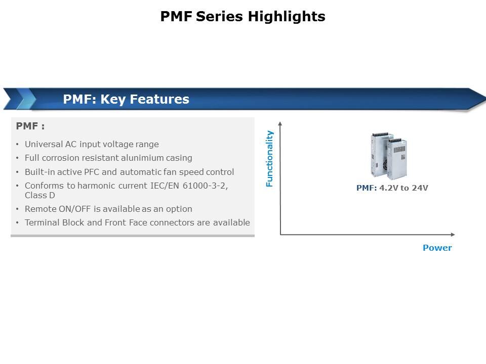 PMF-Slide5