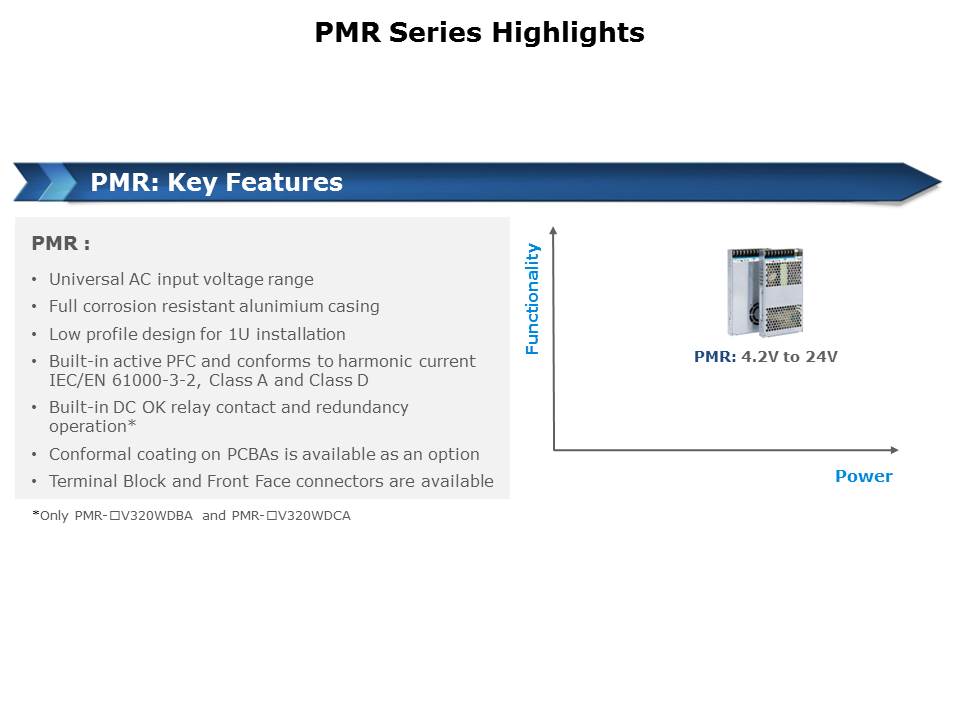 PMR-Slide5