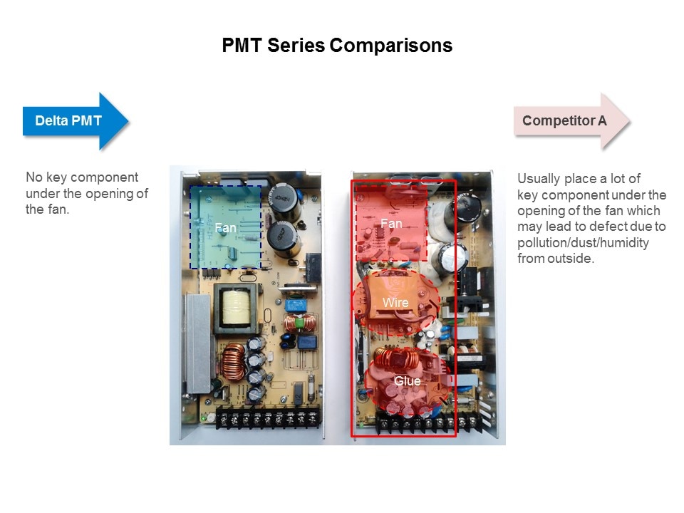 comparisons2