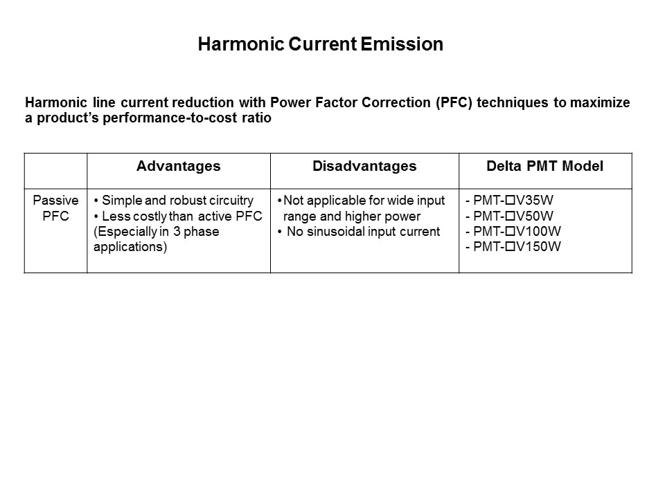 harmonic emission2