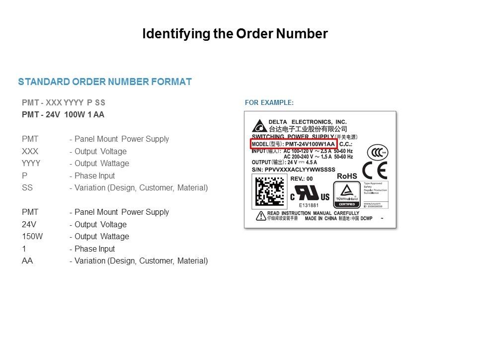 identifying order number