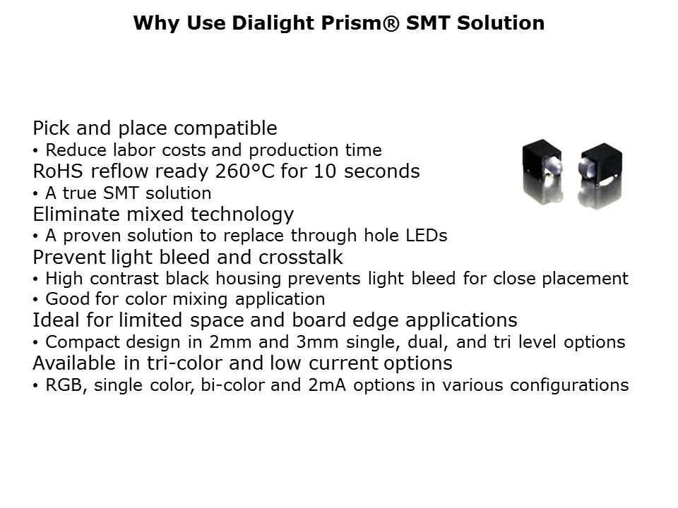 Prism-Slide2