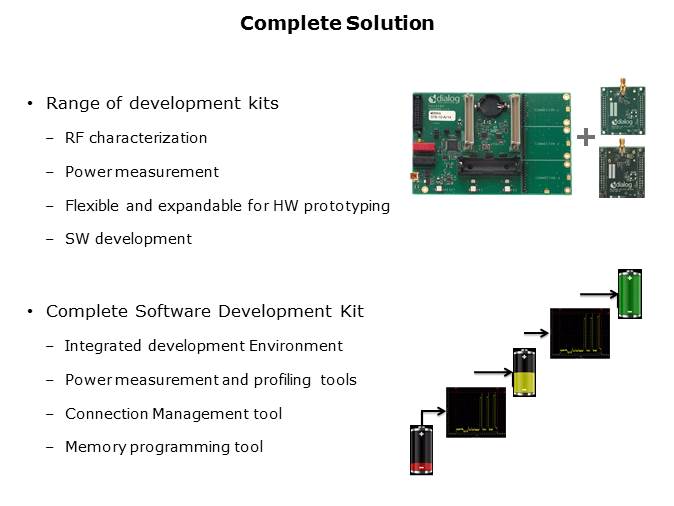 Single-Mode Bluetooth Smart System-on-Chip Solution Slide 18