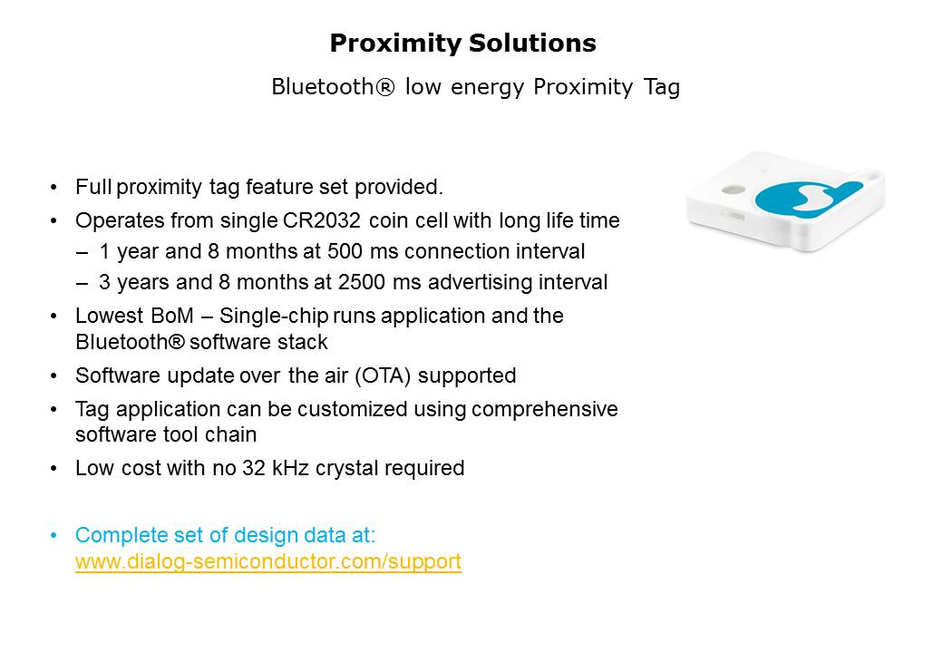 Slide11