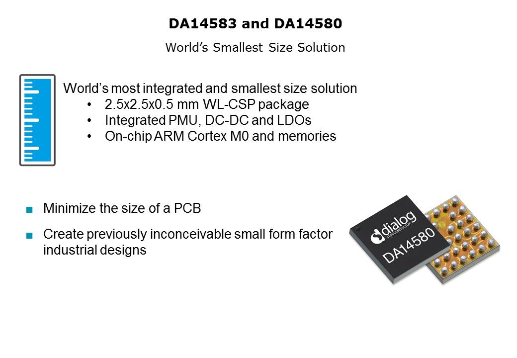 Slide7