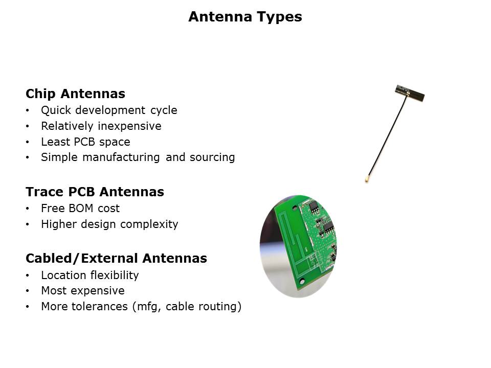 Antenna Design and Integration Fundamentals Slide 6