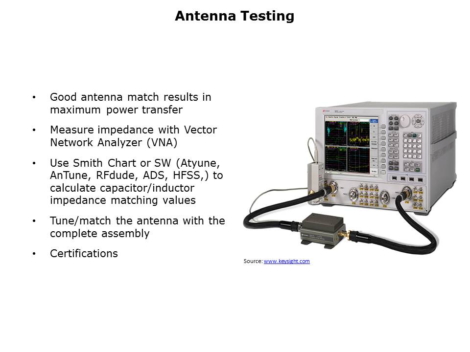 Antenna Design and Integration Fundamentals Slide 7