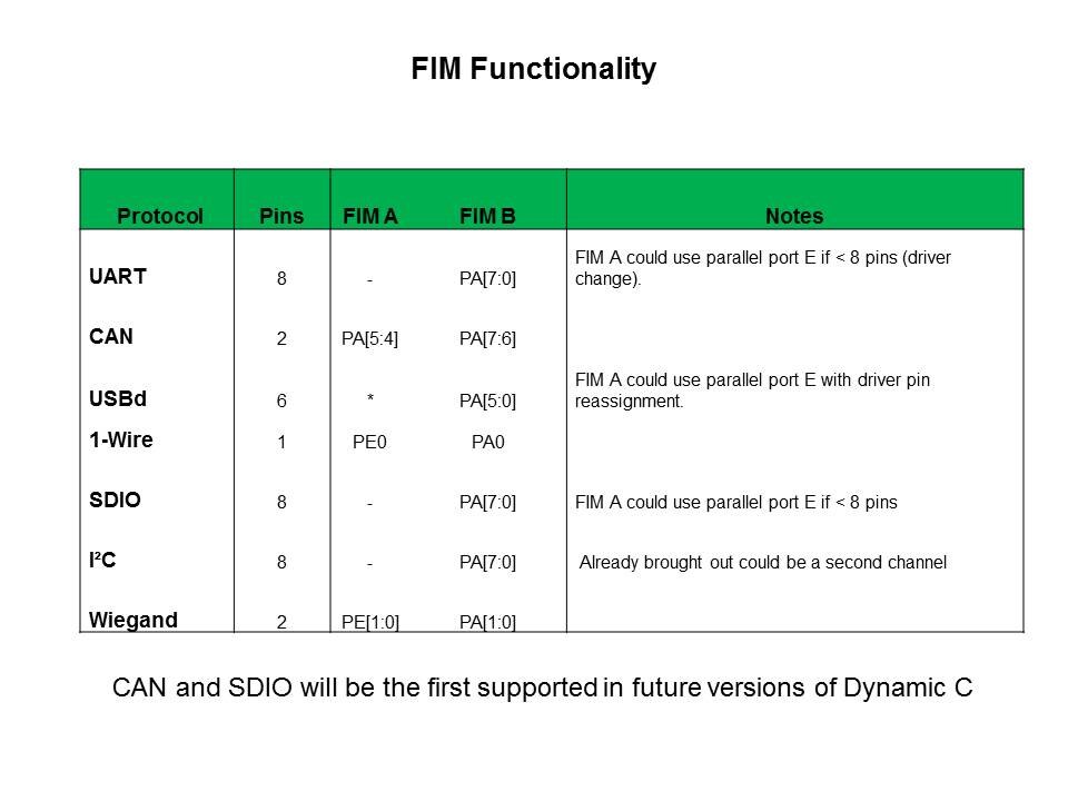 Enabling Remote Devices Overview Slide 8