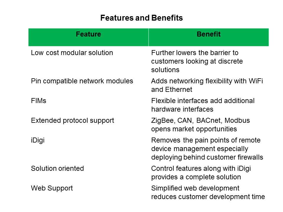 Enabling Remote Devices Overview Slide 9