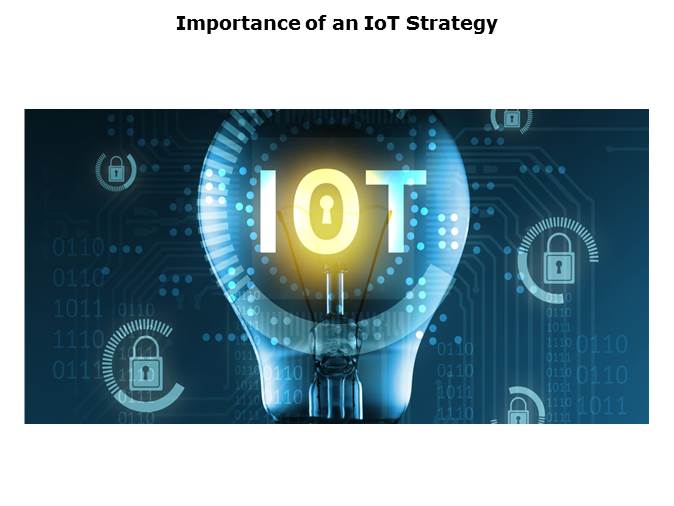 IoT Device Security Five Simple Steps Slide 3