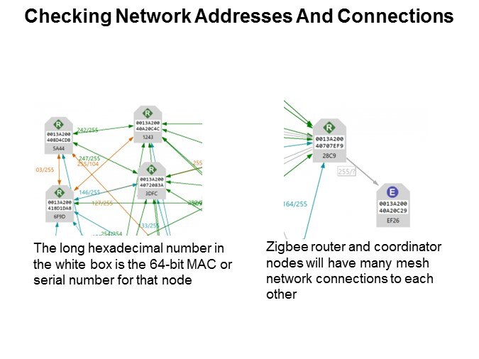 Mapping a Digi XBee IoT Network with Digi XCTU Slide 12